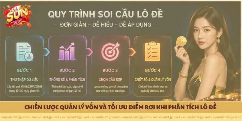 Chiến lược quản lý vốn và tối ưu điểm rơi khi phân tích lô đề 