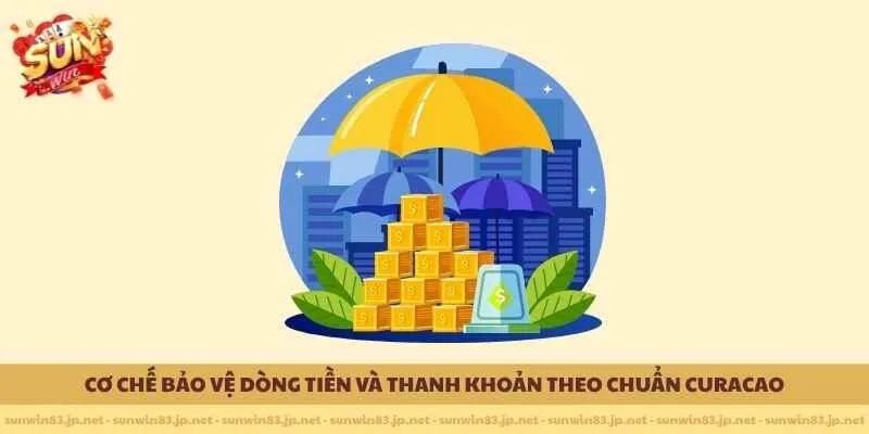 Cơ chế bảo vệ dòng tiền và thanh khoản theo chuẩn Curacao 